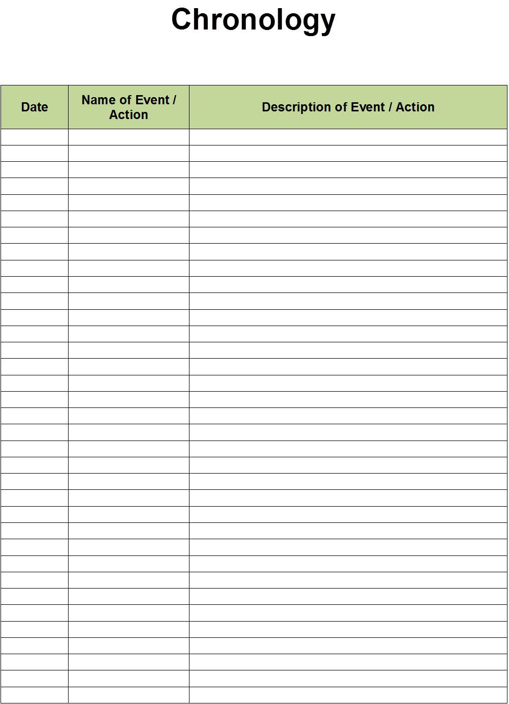 Matrix Solver Form for Subjective Thoughts (Click to enlarge a PDF version) Chronology Form