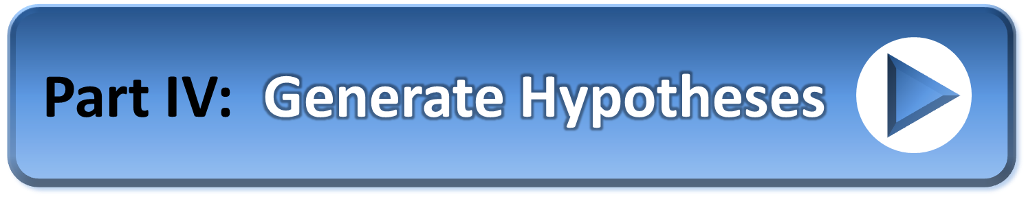 Go To Part IV - Generate Hypotheses Go To Part 4