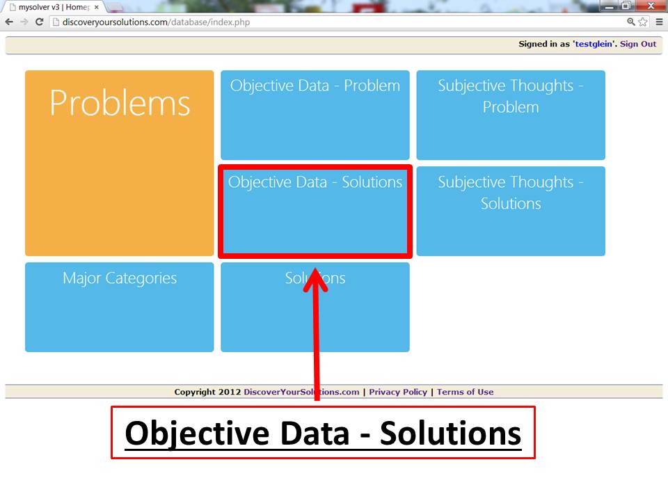 Problem-Solving Matrix - 3rd Quadrant outlined in red (click to enlarge). Diagram of the Problem-Solving Matrix 3rd Quadrant
