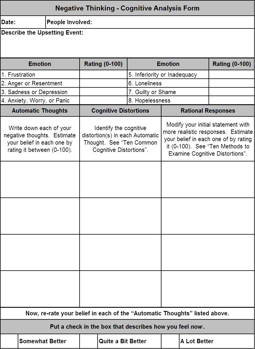 Neagtive Thinking Form (Click to enlarge a PDF version) Negative Thinking Form