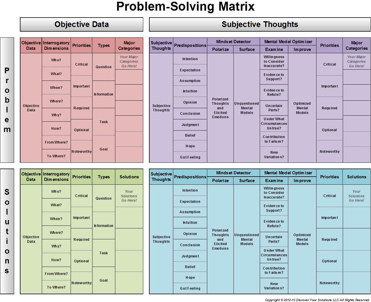 Problem-Solving Matrix (Click to enlarge a PDF version) Problem-Solving Matrix