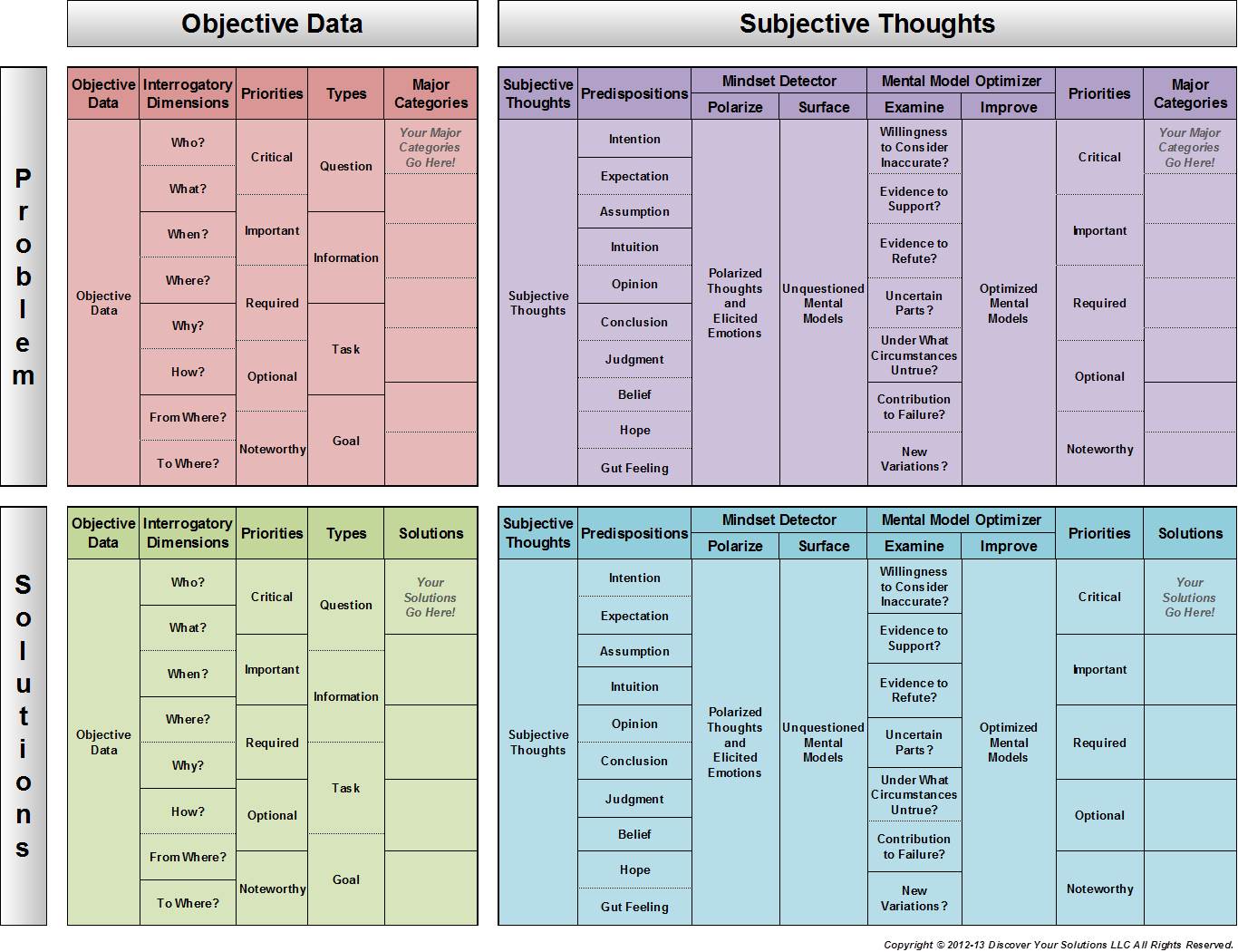 Click to go to our Problem-Solving Matrix page Problem-solving matrix