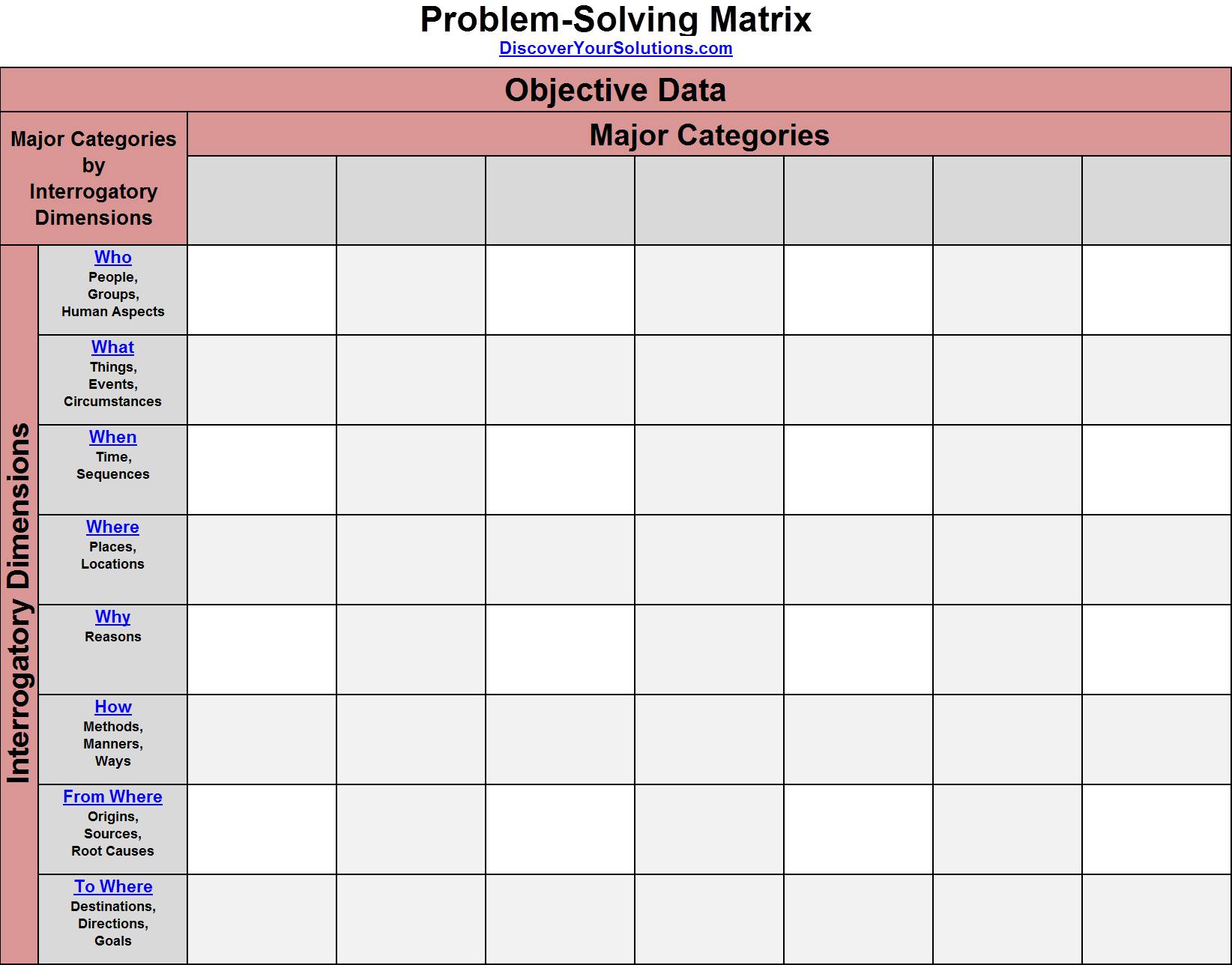 Problem-Solving Matrix for Objective Data (Click to enlarge a PDF version) Problem-Solving Matrix for Objective Data