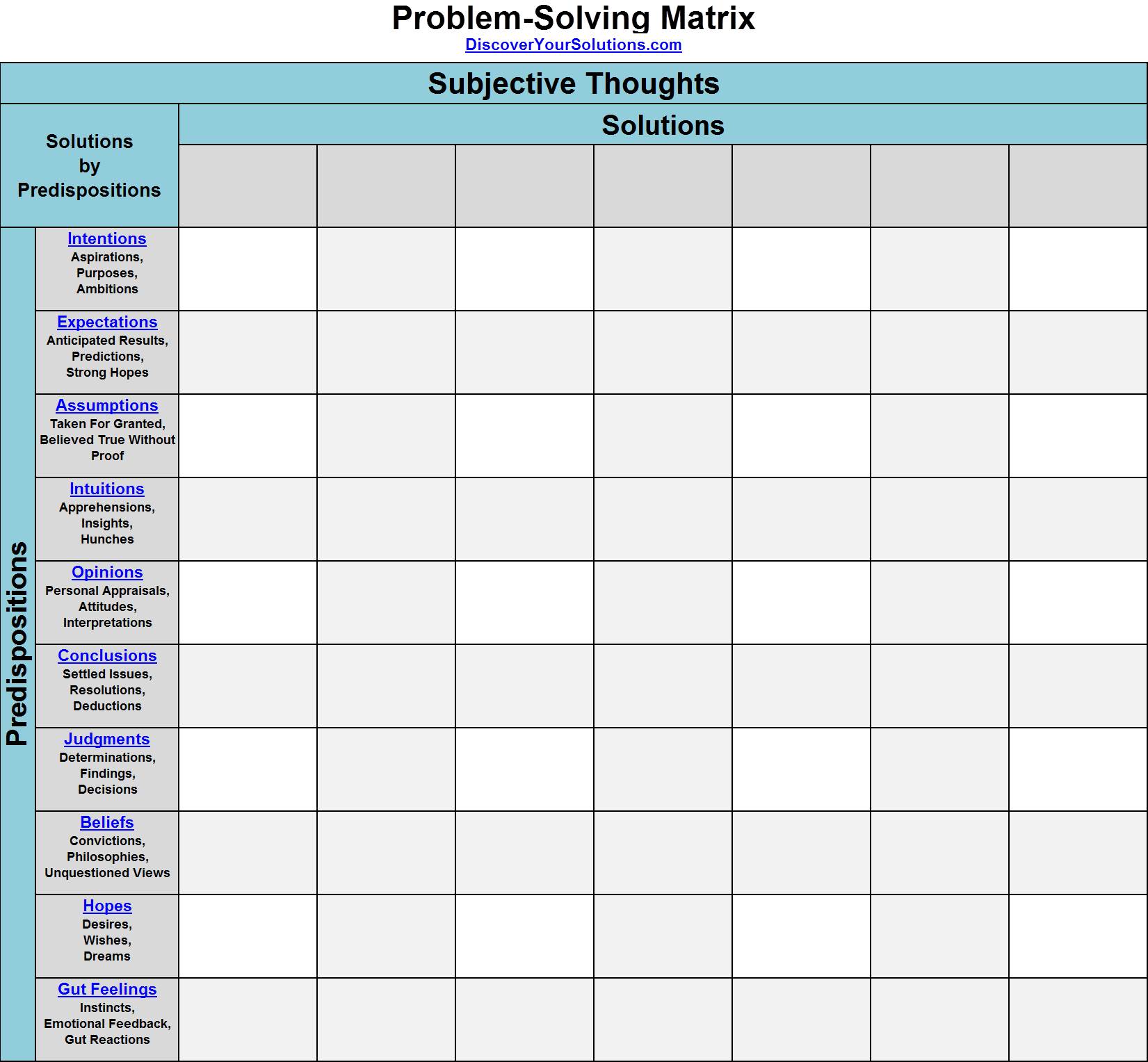 Problem-Solving Matrix for Subjective Thoughts (Click to enlarge a PDF version) Problem-Solving Matrix for Subjective Thoughts