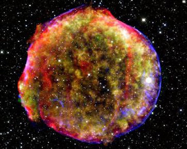 Supernova Tycho SN 1572 Star Exploding